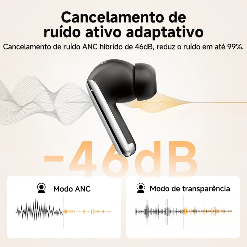 Qcy melobuds pro anc bluetooth 5.3 fones de ouvido sem fio 46db híbrido anc hi-res ldac fones de ouvido 6 microfone 34h detecção in-ear